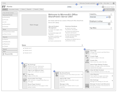 wireframes in visio 2013